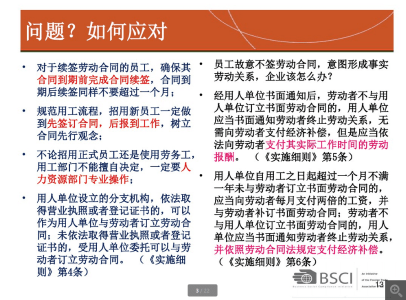 BSCI認(rèn)證勞動(dòng)合同