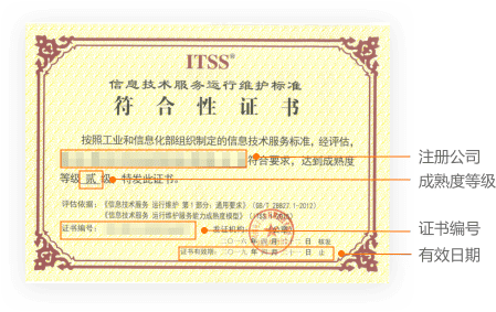 安全運(yùn)維服務(wù)資質(zhì)認(rèn)證是什么?