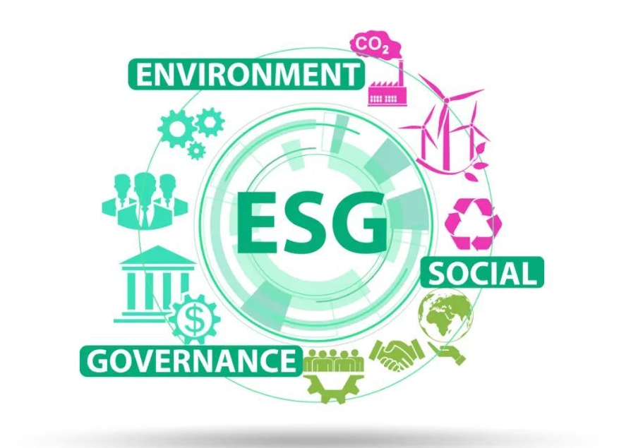 ESG環(huán)境、社會、治理認證